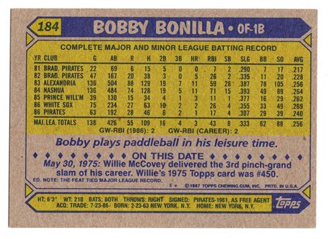 Bobby Bonilla Topps Baseball Rookie Card Ebay