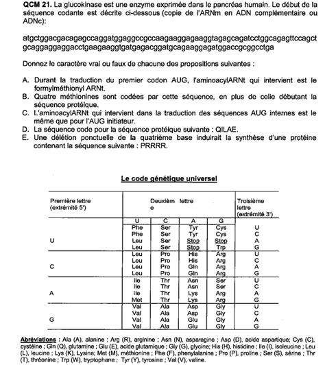 Qcm Type Annale Ue G Nome Tutorat Associatif Toulousain