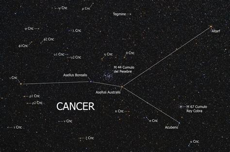 Constelaciones Significado nombres importancia y mucho más