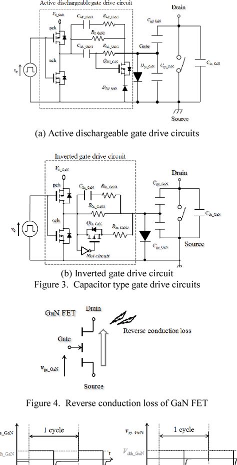 Figure From Drive Loss Analysis And Comparison Of Capacitor Less Gate