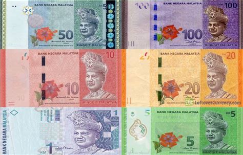 Aud To Myr Convert Track Chart Live Exchange Rates