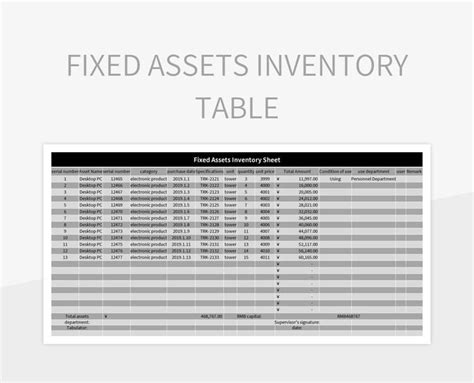 Fixed Assets Inventory Table Excel Template And Google Sheets File For