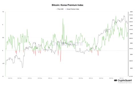 Les Malheurs De Fiat Et Linflation Font Monter En Fl Che Le Prix Du