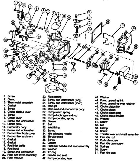 Diagram Of Carburetor