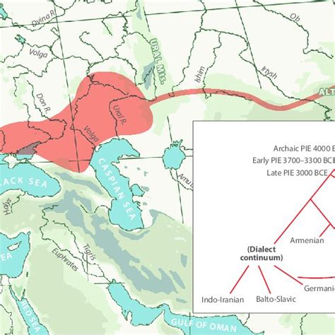 Pdf The Indo European Homeland From Linguistic And Archaeological