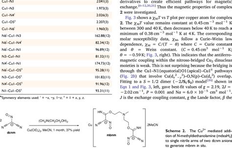 Selected Bond Lengths Å And Angles O For Complex 1 A Download