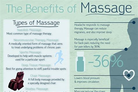 List Of 49 Catchy Massage Slogans And Good Taglines