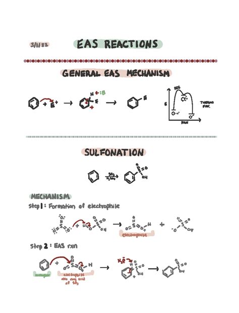 Reaction Notebook Organic Chemistry 4