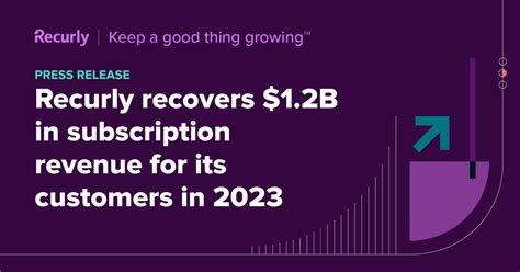 Recurly Recovers 12b In Subscription Revenue In 2023 Recurly