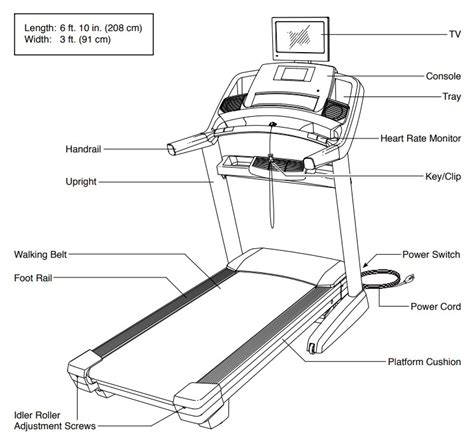 How To Disassemble The Nordictrack Commercial Treadmill 2450 For Moving