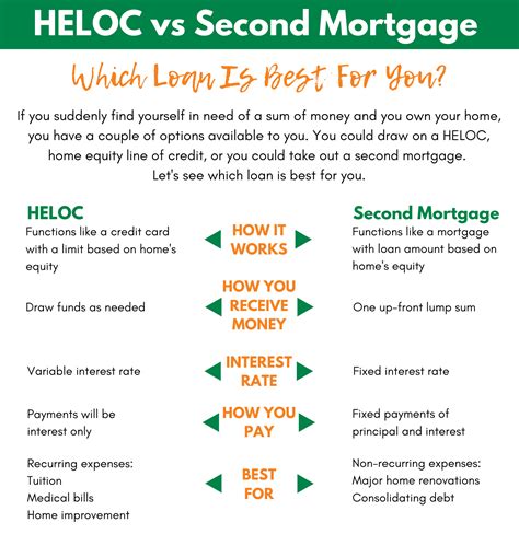 Home Equity Loans | The Community Bank | Zanesville, Cambridge, Newark - OH