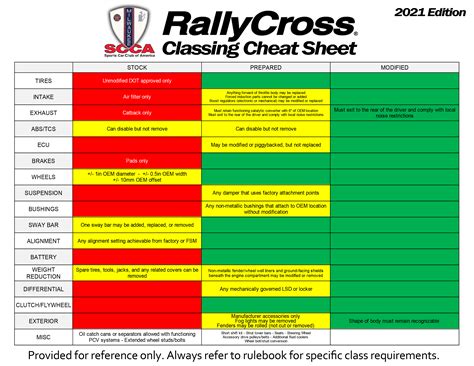 Tri-State Live Racing: The Ultimate Cheat Sheet Image 1