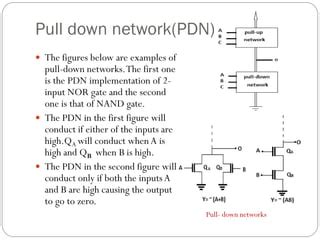 CMOS Logic Circuits PPT