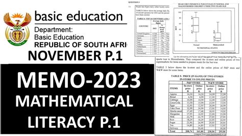 Memo Mathematical Literacy P November Final Exam Final Exams