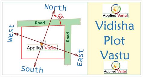 Vastu Guide For Diagonal Vidisha Plot Vastu Vastu Tips For Skewed