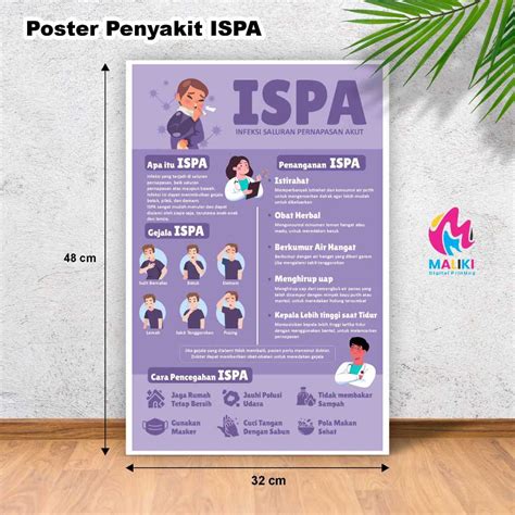 Jual Poster Kesehatan Tentang Penyakit Ispa Shopee Indonesia