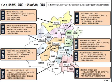 大都市制度（特別区設置）協議会 第2回概要 ～総合区の報告～ 粉屋の大阪to考想