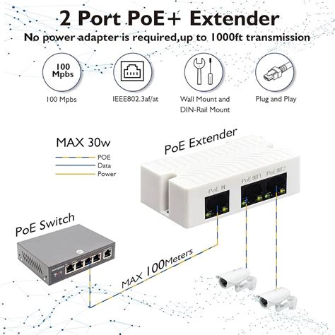 Mokerlink Port Poe Extender Ieee Af At Poe Repeater Off