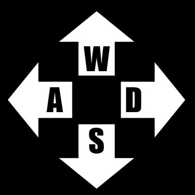 Complex TopDown WASD Movement - StarCraft II Maps - CurseForge