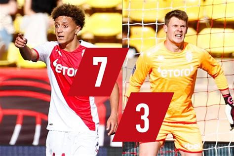 Les Tops Flops De Monaco Strasbourg Ben Seghir Habile N Bel F Brile