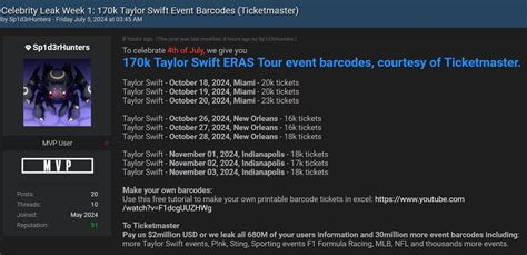 Ticketmaster Breach: ShinyHunters Leak 440K Taylor Swift Eras Tour ...