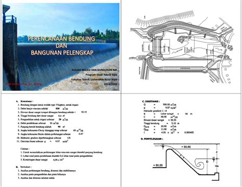 Solution Perencanaan Bendung Dan Bangunan Pelengkap 1920 Studypool