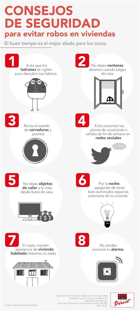 Securitas Direct Presenta En Esta Infograf A Los Consejos De Seguridad