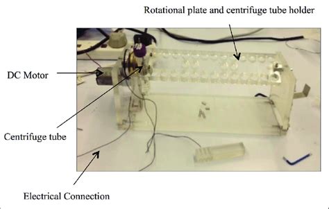 Main experimental unit. | Download Scientific Diagram