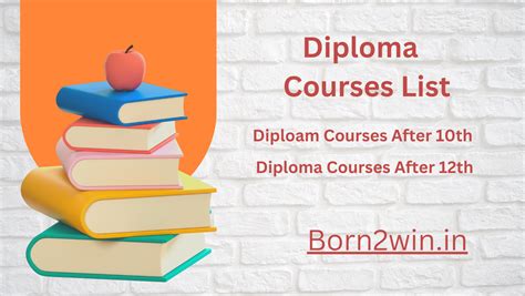 Best Diploma Courses After Th And Th Born Win