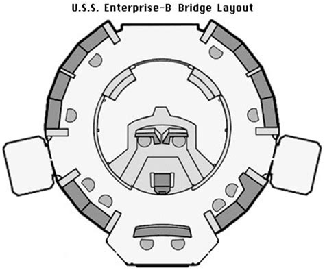 Guide To STAR TREK: Excelsior - The Bridge