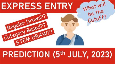 Express Entry Draw Prediction First Ever Stem Pm Draw Prediction