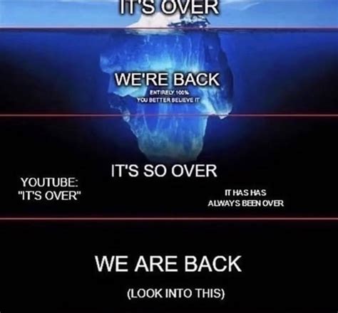 It's So Over / We're So Back | It's So Over / We're So Back | Know Your ...