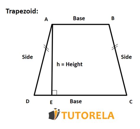 Trapezoids Examples Exercises And Solutions Tutorela