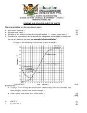 Grade Term Chemistry Formal Experiment Memo Part Docx