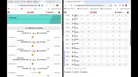 La Liga Hypermotion 2023 2024 España Fecha 23 Resultados Tabla De