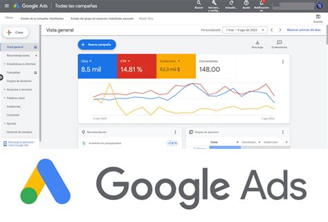 Descubre cuánto cuesta Google Ads y controla tu presupuesto