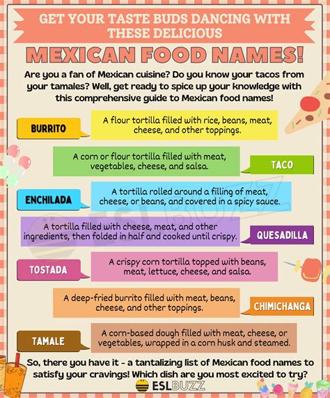 Mexican Food Names Popular Mexican Dishes With Facts ESLBUZZ