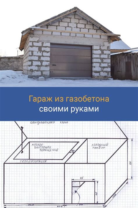Строительство гаража из газобетона | Планы гаража, Газобетон, Строительство