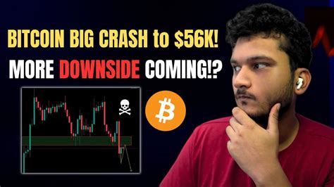 Urgent Bitcoin Crash More Downside Coming Crypto Market Update