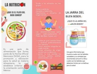 Triptico de alimentación y jarra del buen beber PPT