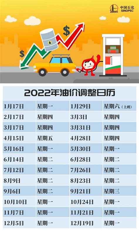 2022全年油价调整时间表出炉 原油 新浪财经 新浪网