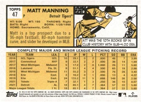 Topps Archives Matt Manning Trading Card Database