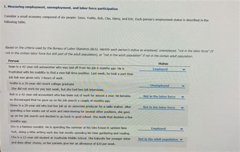 Solved Measuring Employment Unemployment And Labor Chegg