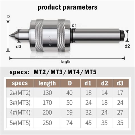 Snapklik Mt Long Nose Live Center Morse Taper Triple Ball