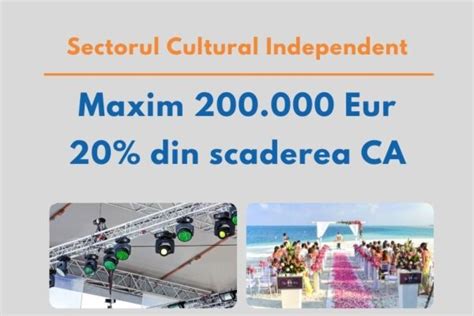 Schema De Ajutor De Minimis Pentru Sectorul Cultural Independent Romactiv