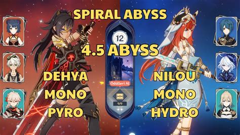 C1 Dehya Mono Pyro C0 Nilou Furina Mono Hydro Spiral Abyss 4 5