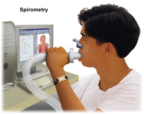 Understanding Spirometry Stanford Medicine Childrens Health