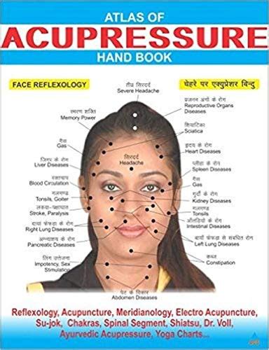 Buy Atlas Of Acupressure Hand Book Book Online At Low