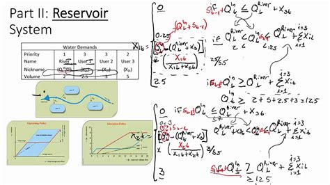 Exercise 3 Esm 121 Water Science And Management Mass Balance And Water Allocation Policies Part