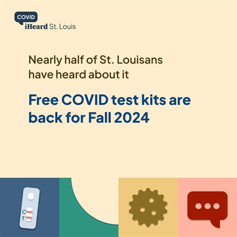 The free covid test kits cvs supply is finally being restocked 14